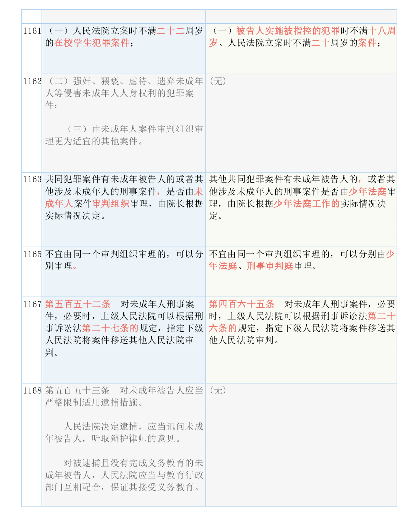 虎落平原被犬欺，古人流传有道理打一个准确生肖请全面释义、解释与落实、统计解答解释落实