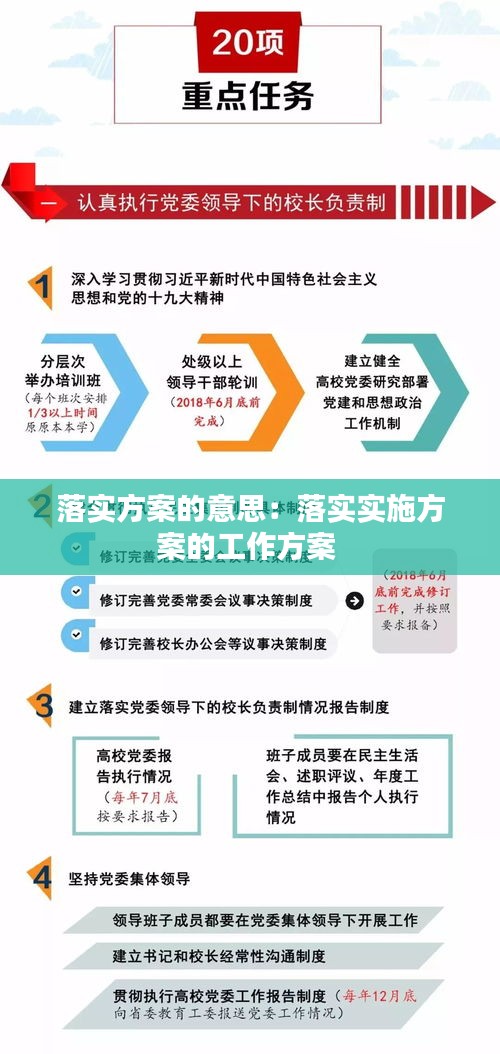 一飞冲天打一正确生肖,警惕虚假宣传落实,详细解答解释落实